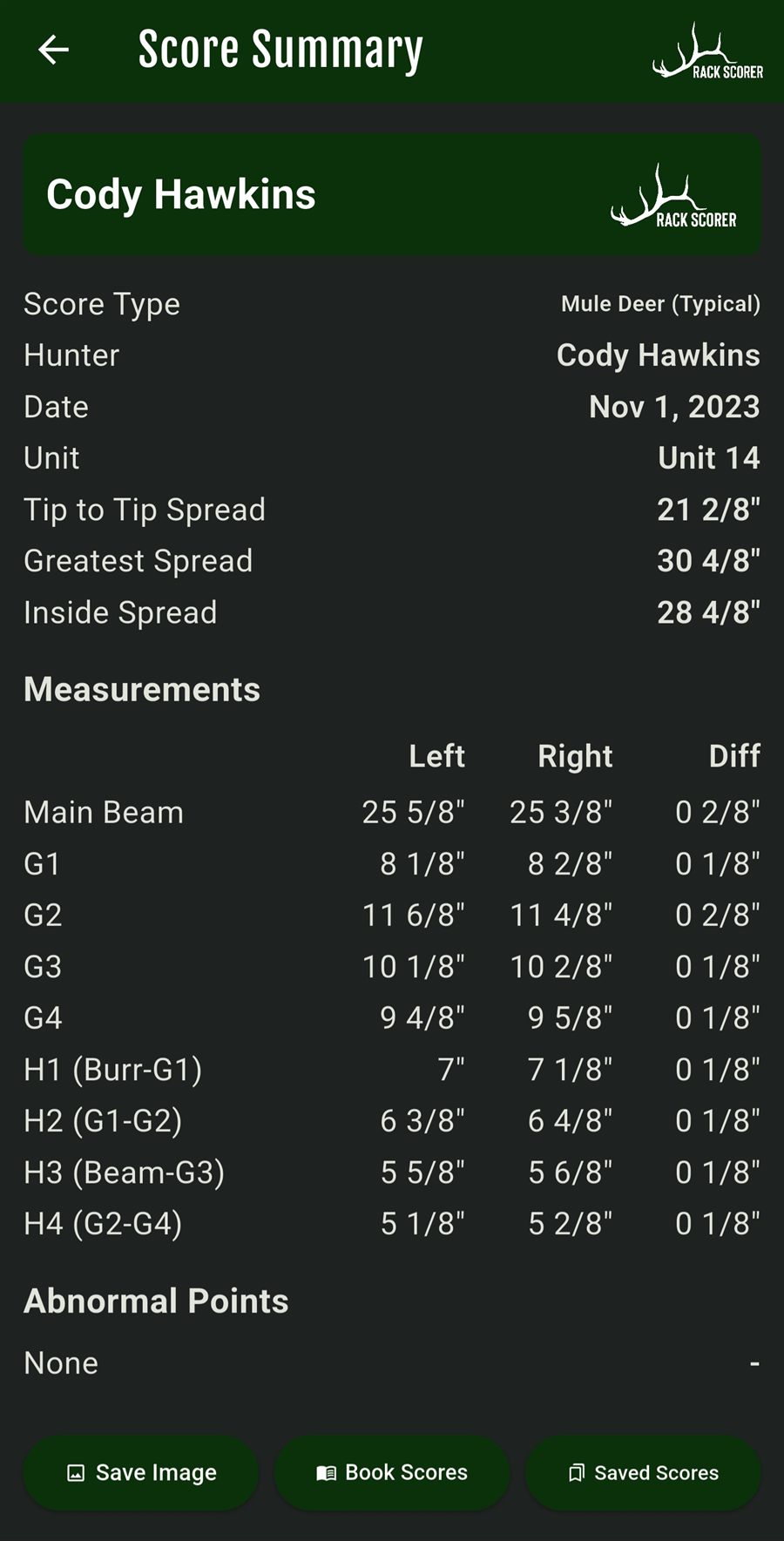 Completed mule deer score summary showing every measurement, deductions and totals
