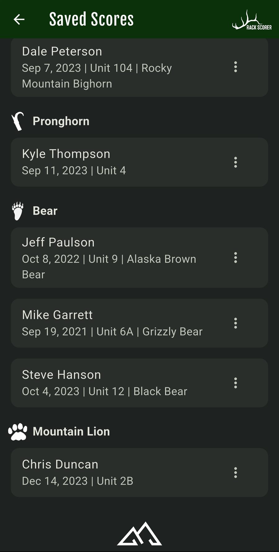 Saved scores continued, showing pronghorn, bear and mountain lion entries